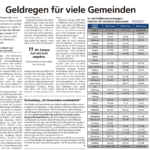 Schongauer Nachrichten 6.12.2024